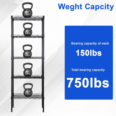 FDW shelf next to a standard box showing scale and space-saving advantage