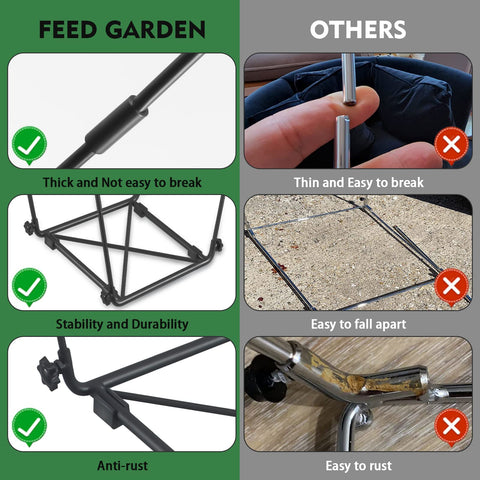 FEED GARDEN holder in use collecting yard leaves for faster cleanup efficiency