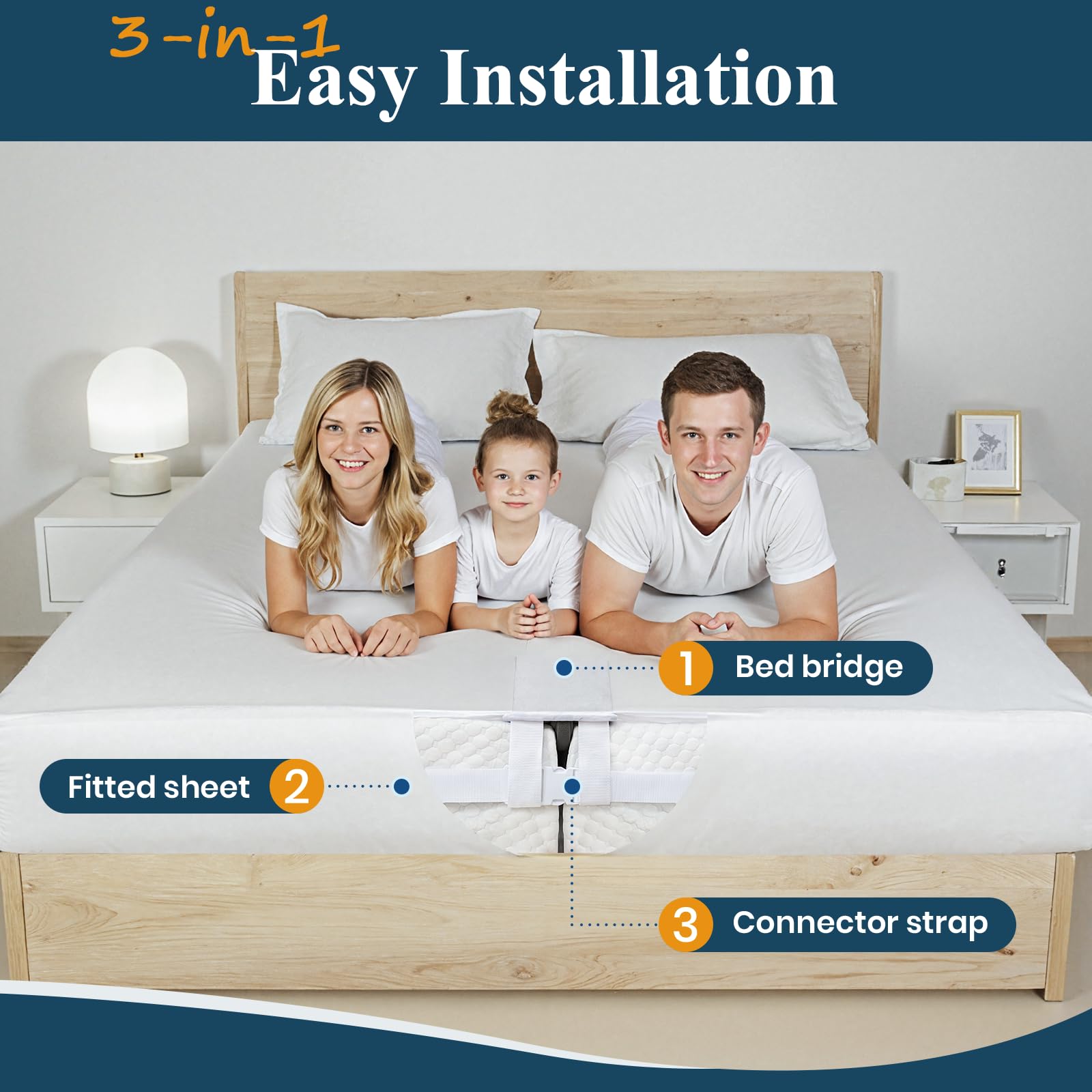 FeelAtHome foam bridge close-up showing textured surface for seamless comfort