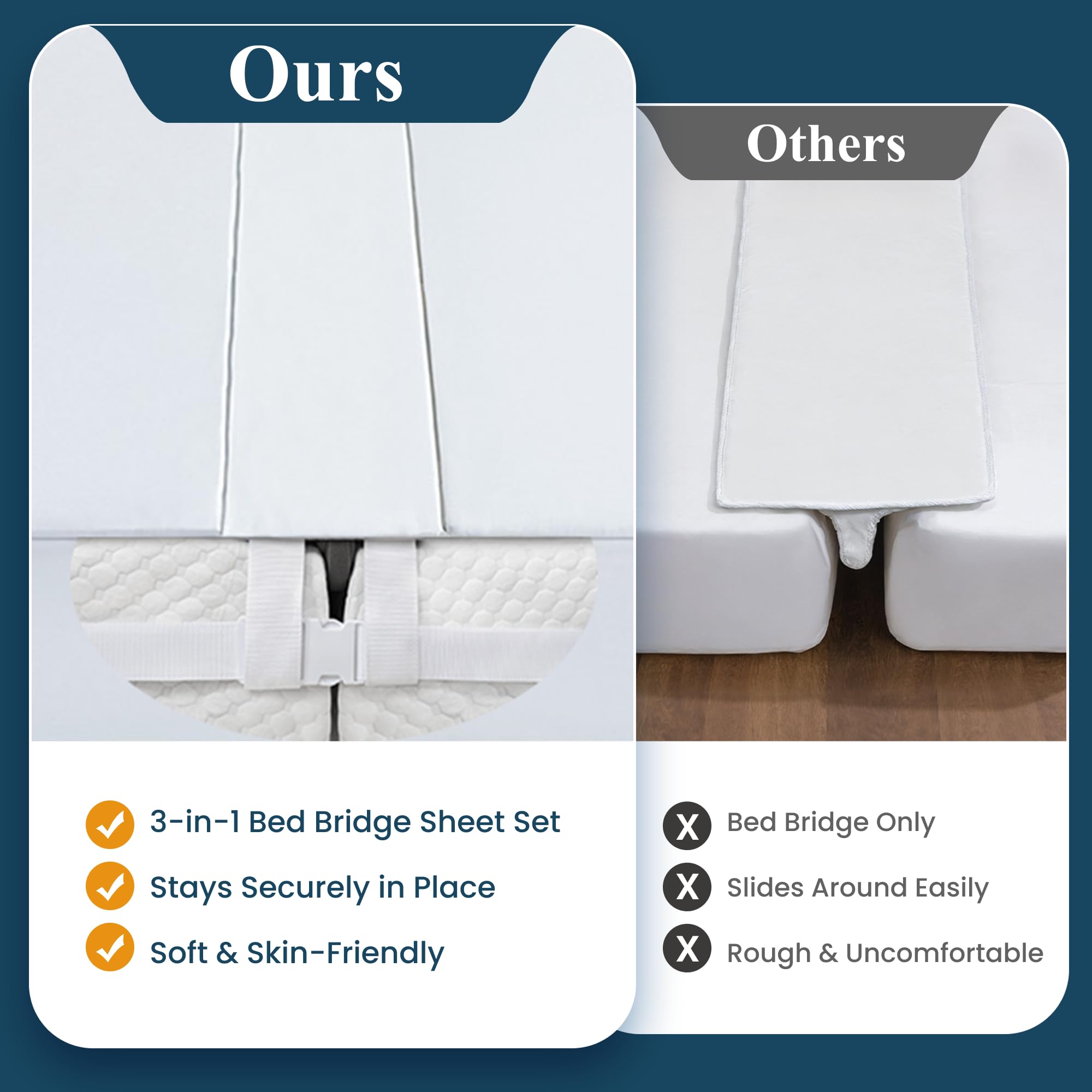 FeelAtHome strap wrapped under mattresses to prevent slipping all night