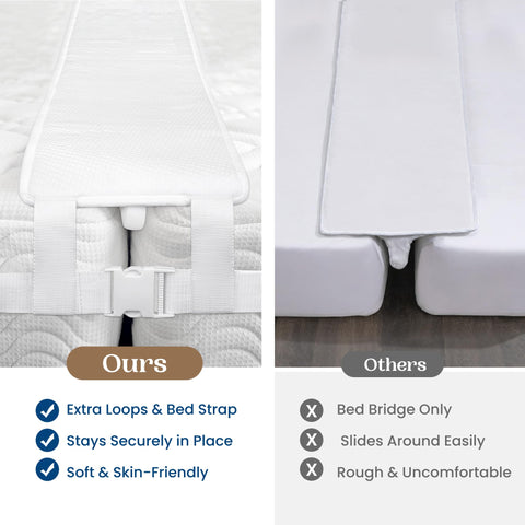FeelAtHome washable cover fabric detail highlighting easy care and cleanliness
