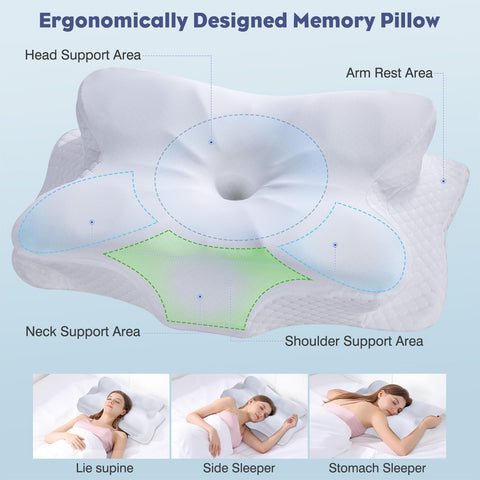 FEICO close-up of memory foam texture illustrating resilience and comfort