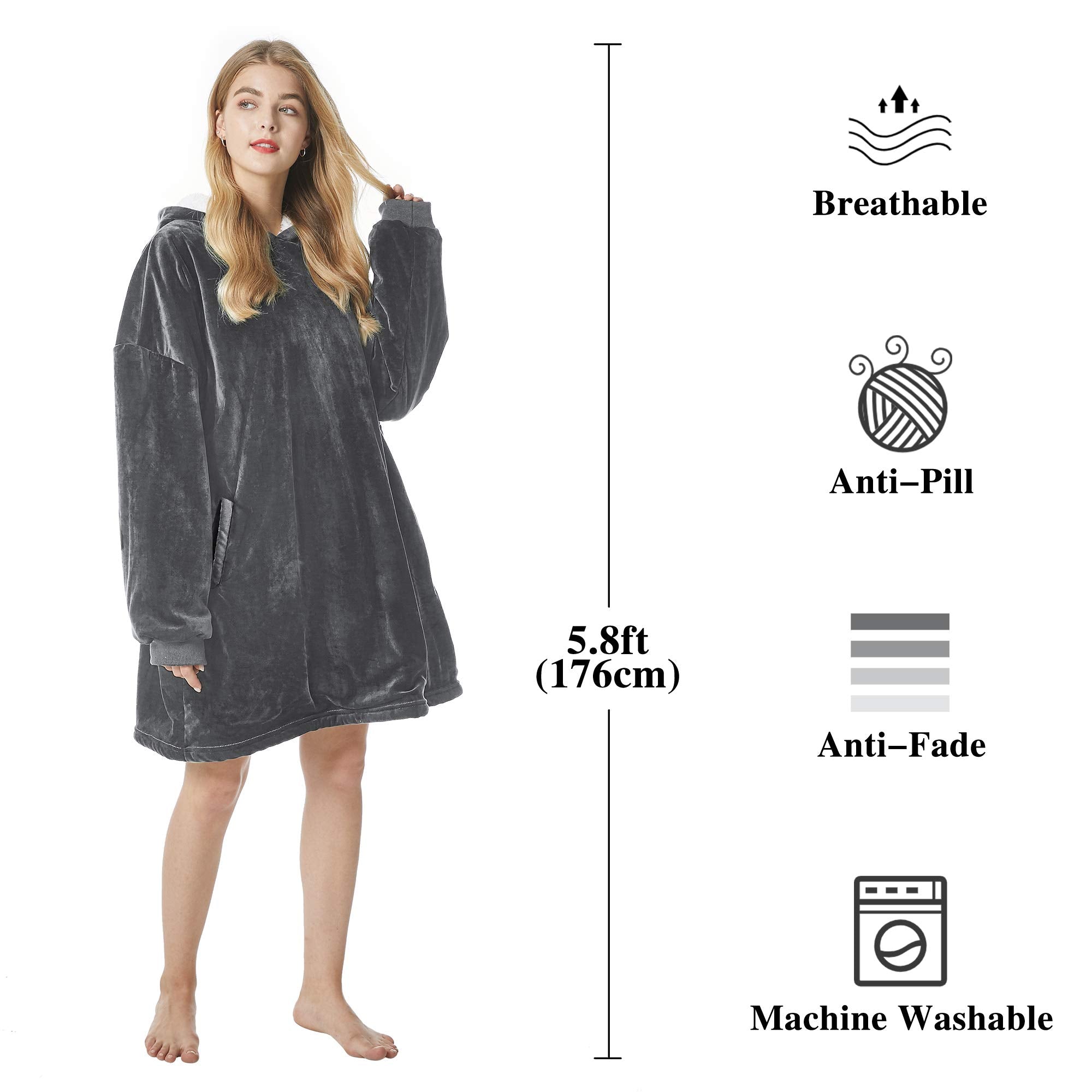 Felicigeely size comparison on model demonstrating coverage and fit