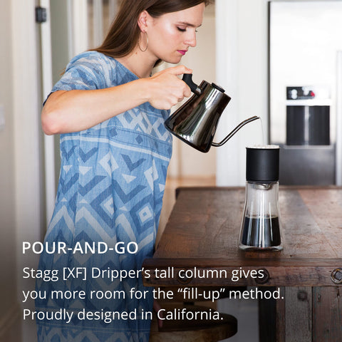 Fellow Stagg dripper close-up highlighting steep-slope design for even extraction