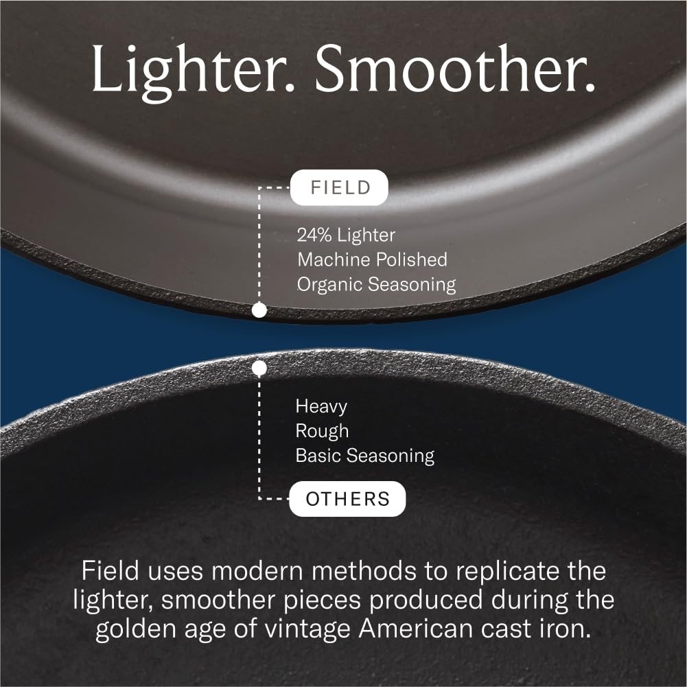 Field Company close-up of polished cooking surface highlighting easier food release