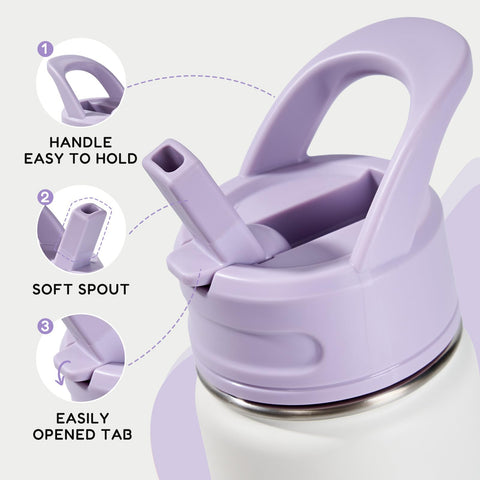 Fijinhom bottle in school lunchbox demonstrating travel-ready spill protection