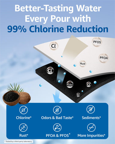 Filterlogic installed in fridge providing easy installation and leak-free benefit