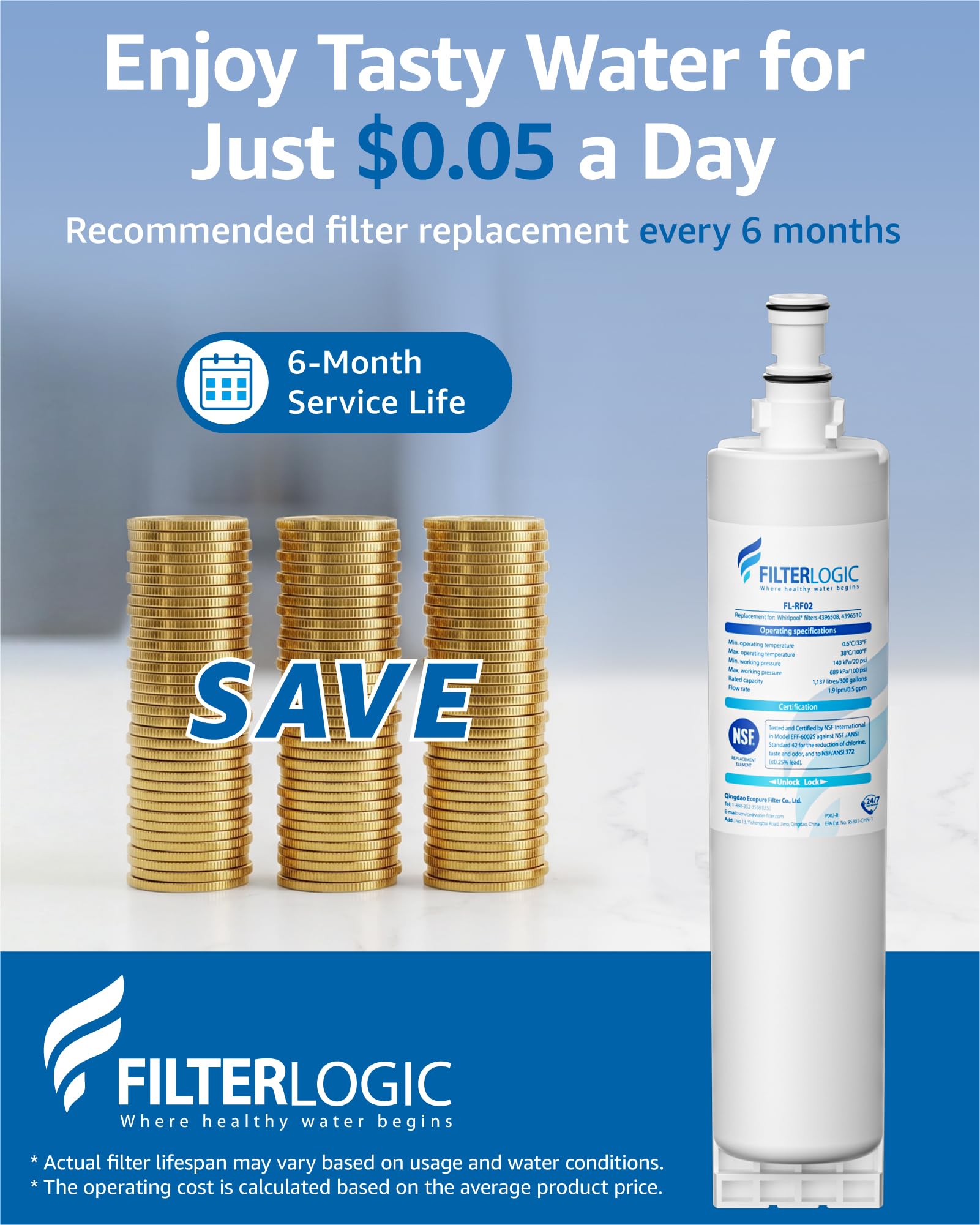 Filterlogic pack with month-stickers and manual aiding replacement reminders
