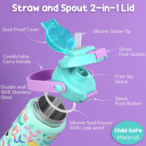 Fimibuke lid flipped open exposing straw and spout, easy dual-mode use