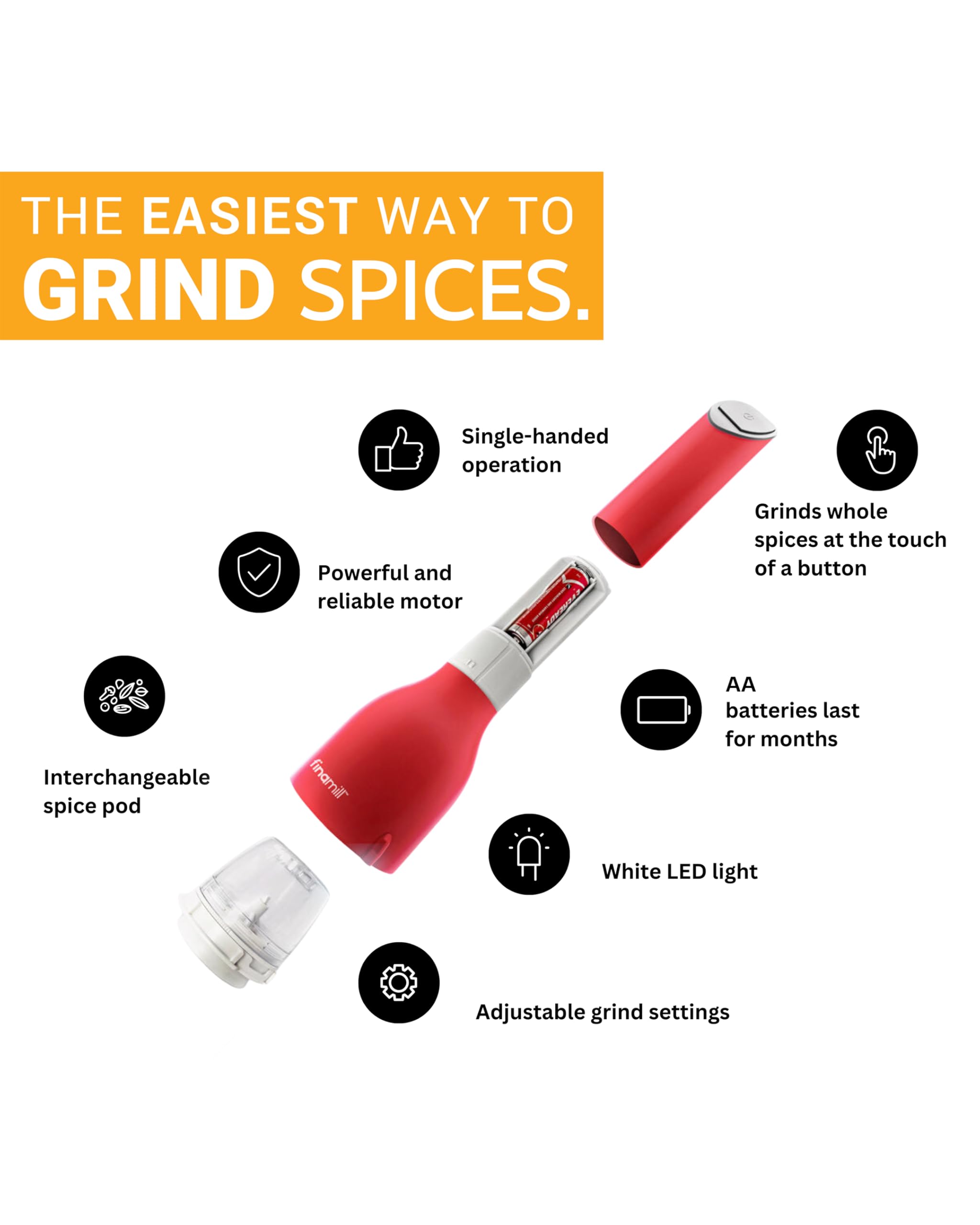 FinaMill ceramic grinder detail showing durable burrs for consistent grind
