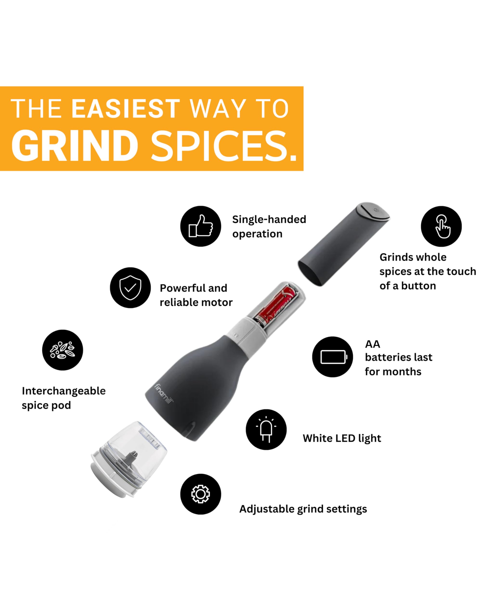FinaMill Pepper Pod packed with peppercorns for consistent pepper flavor and grinding