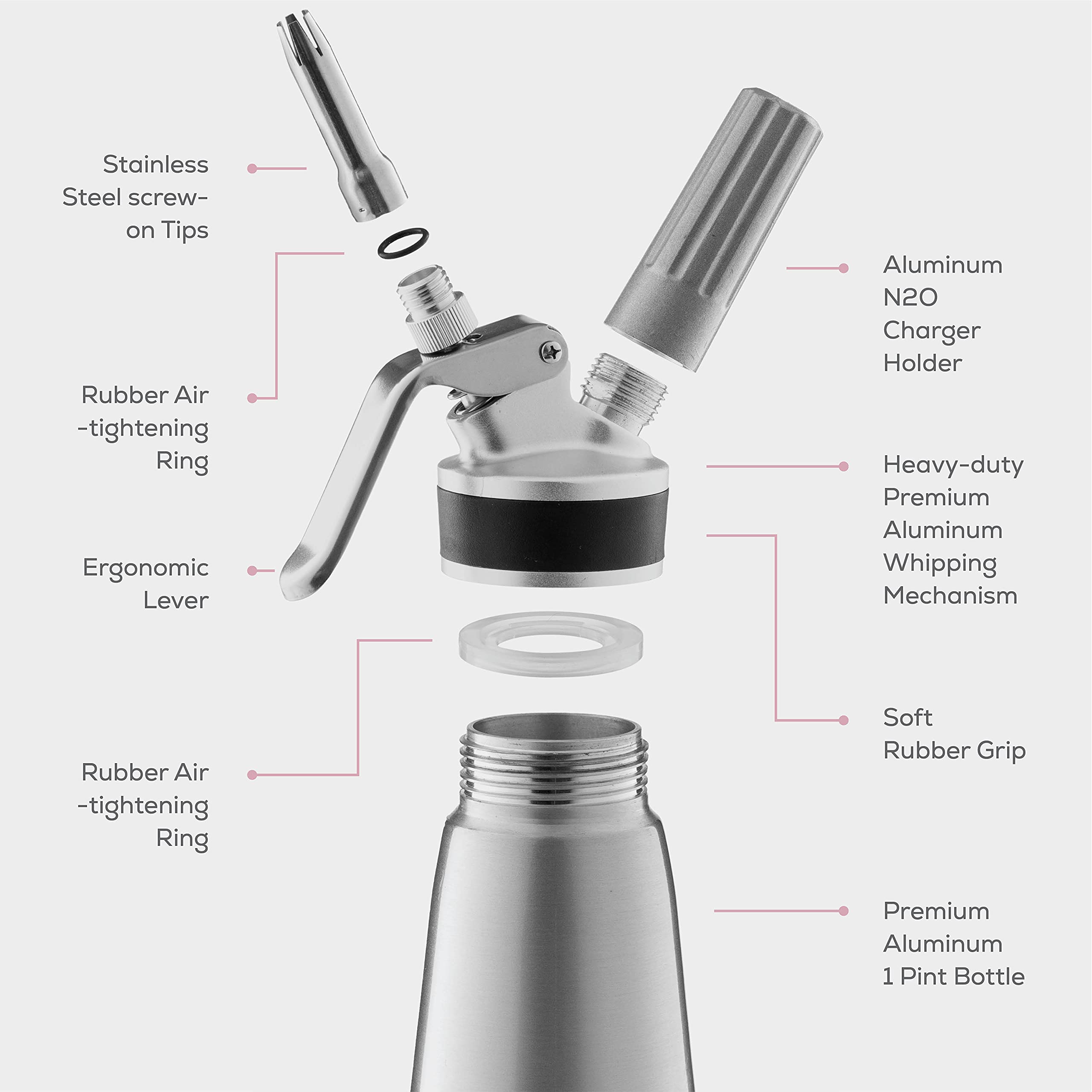 FineDine shown in hand to illustrate scale and comfortable ergonomic grip