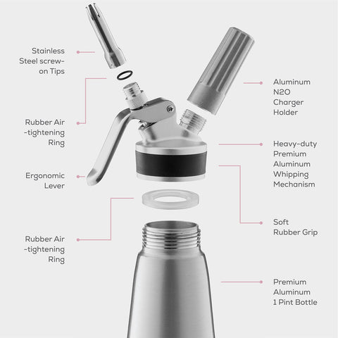 FineDine shown in hand to illustrate scale and comfortable ergonomic grip