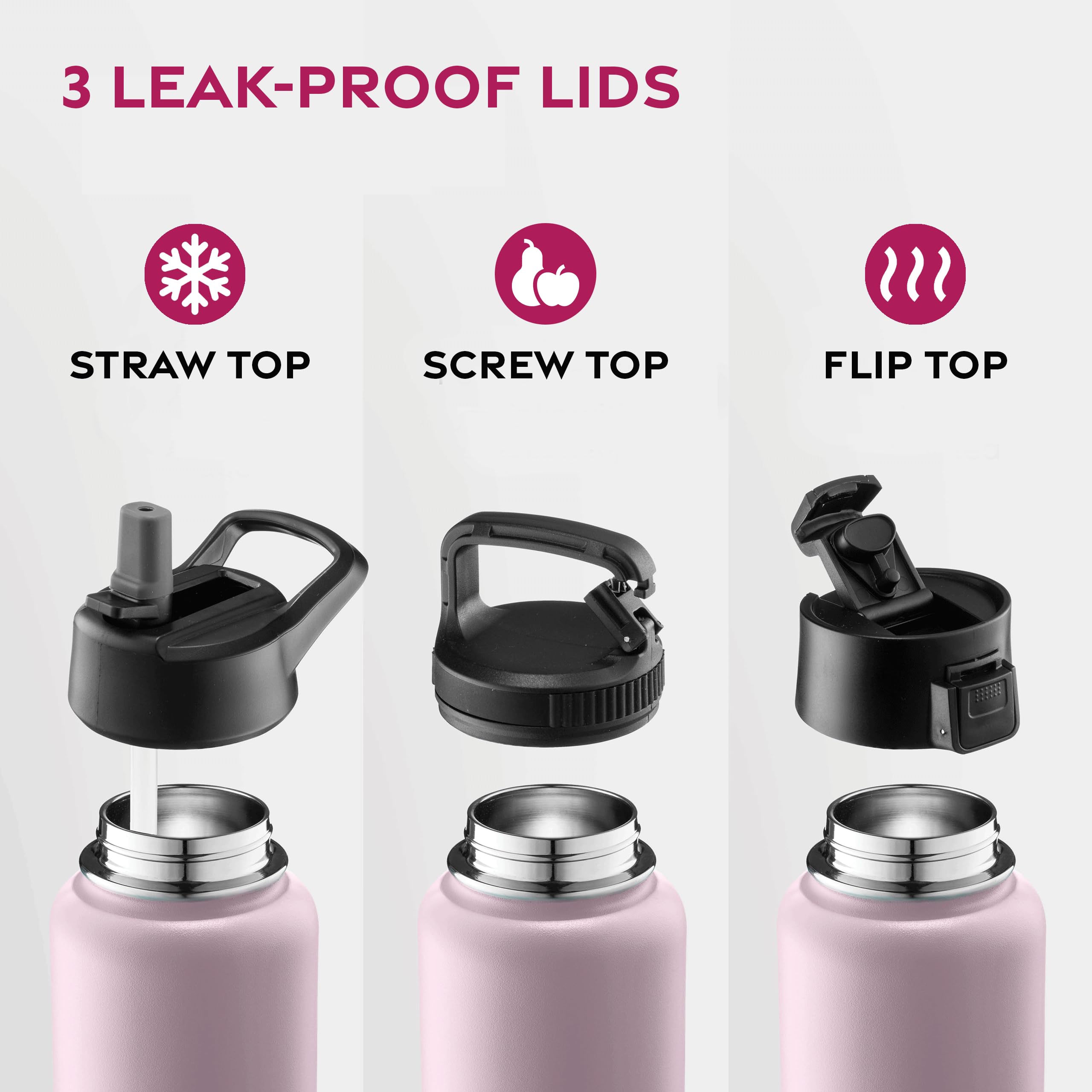 FineDine mouthpiece lid detail for controlled drinking and temperature safety
