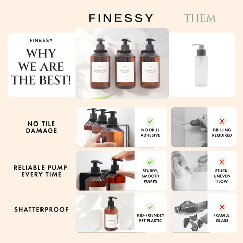 FINESSY funnel refill detail minimizing spills and making top-up fast and tidy