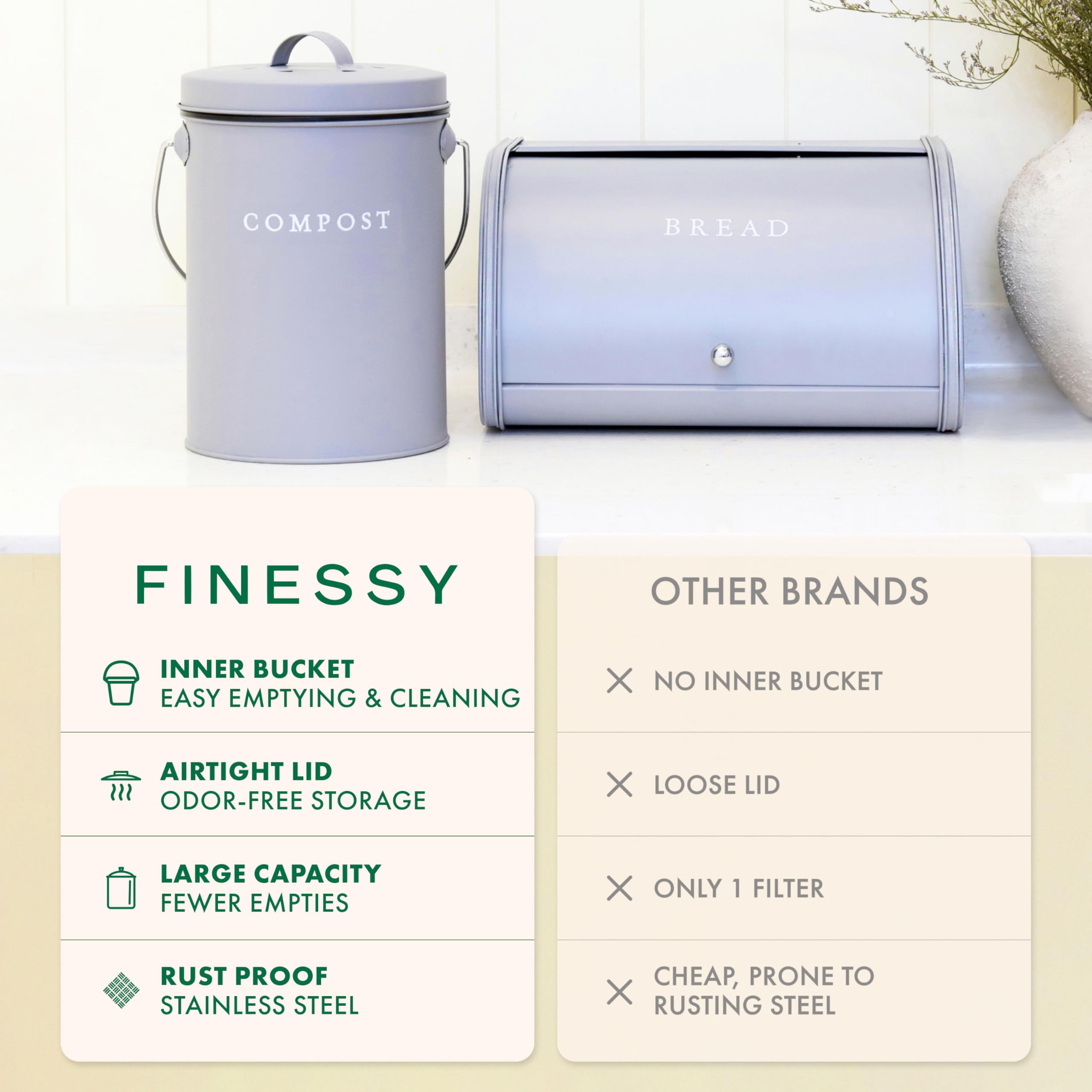 FINESSY removable inner bucket with handle for easy, mess-free disposal