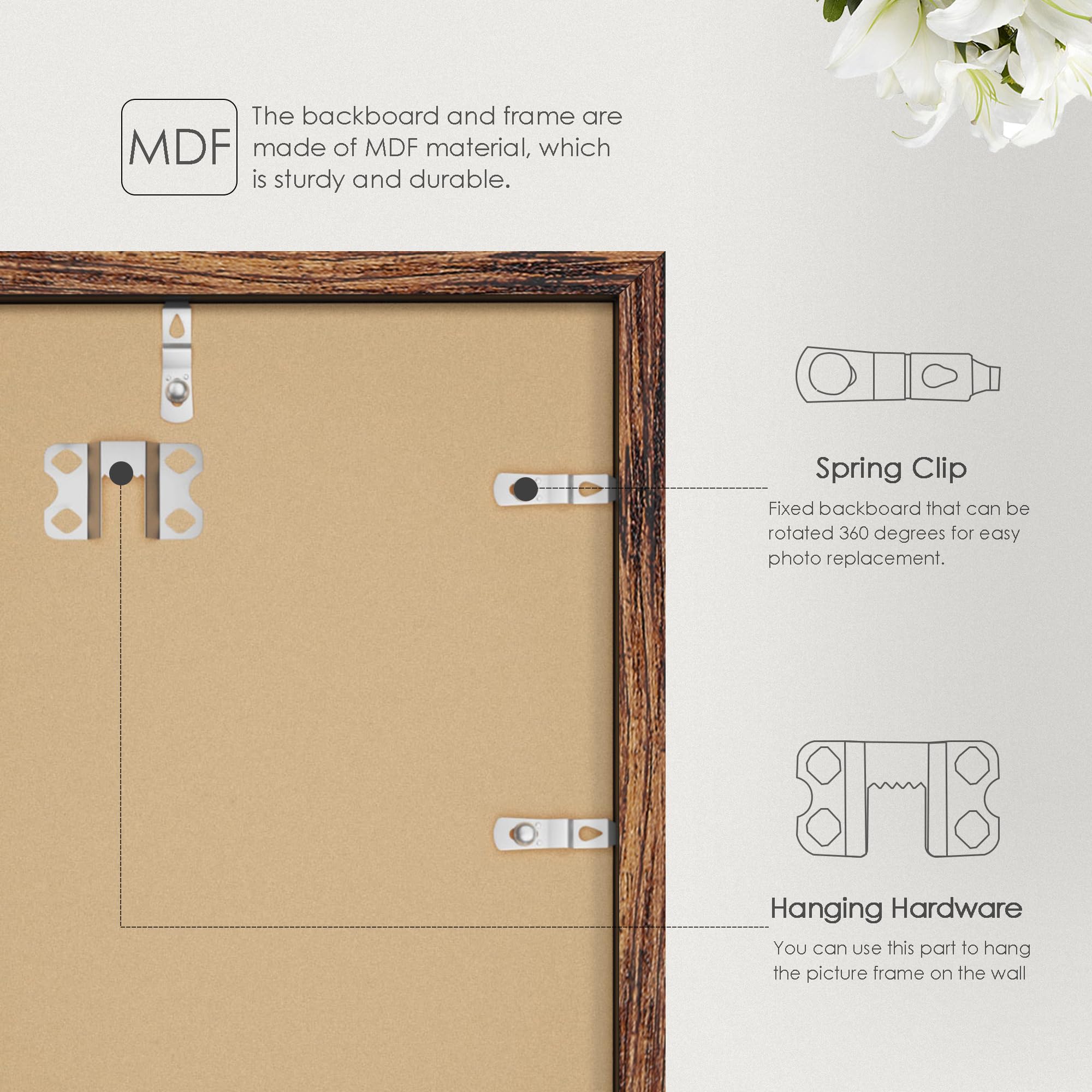 Fisnish frame packaging sealed and carton-protected ensuring safe delivery