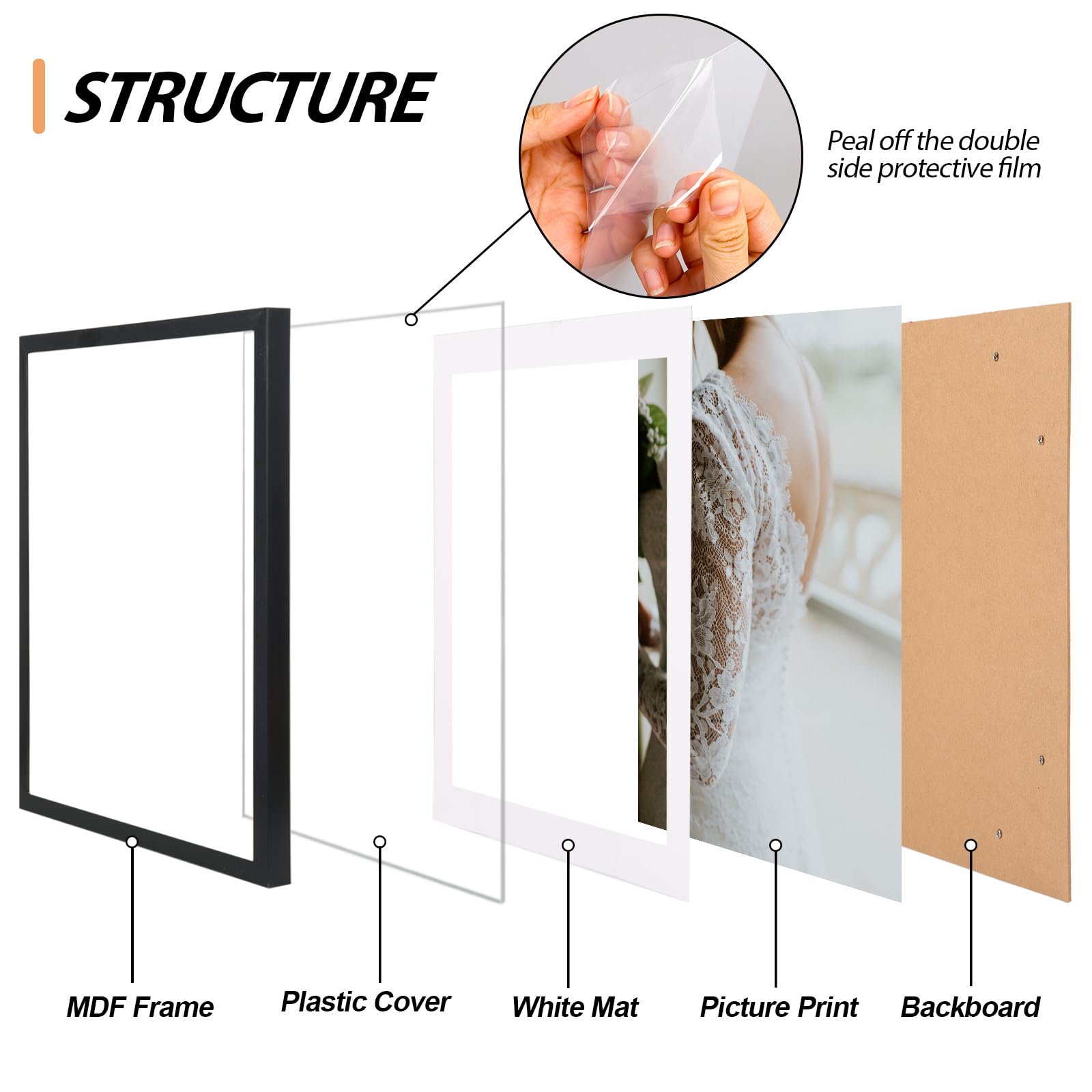 Fixwal MDF frame corner detail showing solid finish and durable construction for lasting use