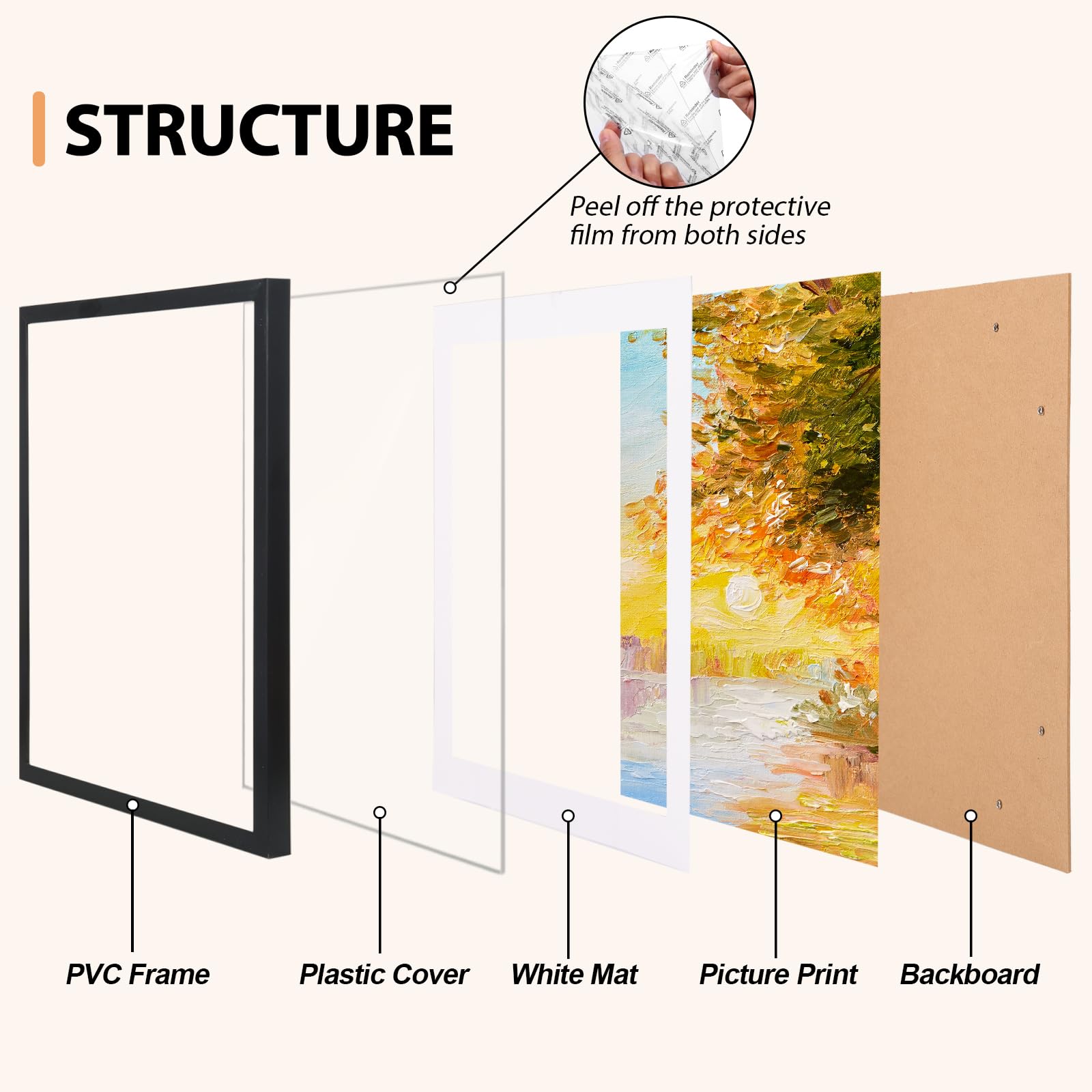 Fixwal frame back stand and hanging hook for flexible placement