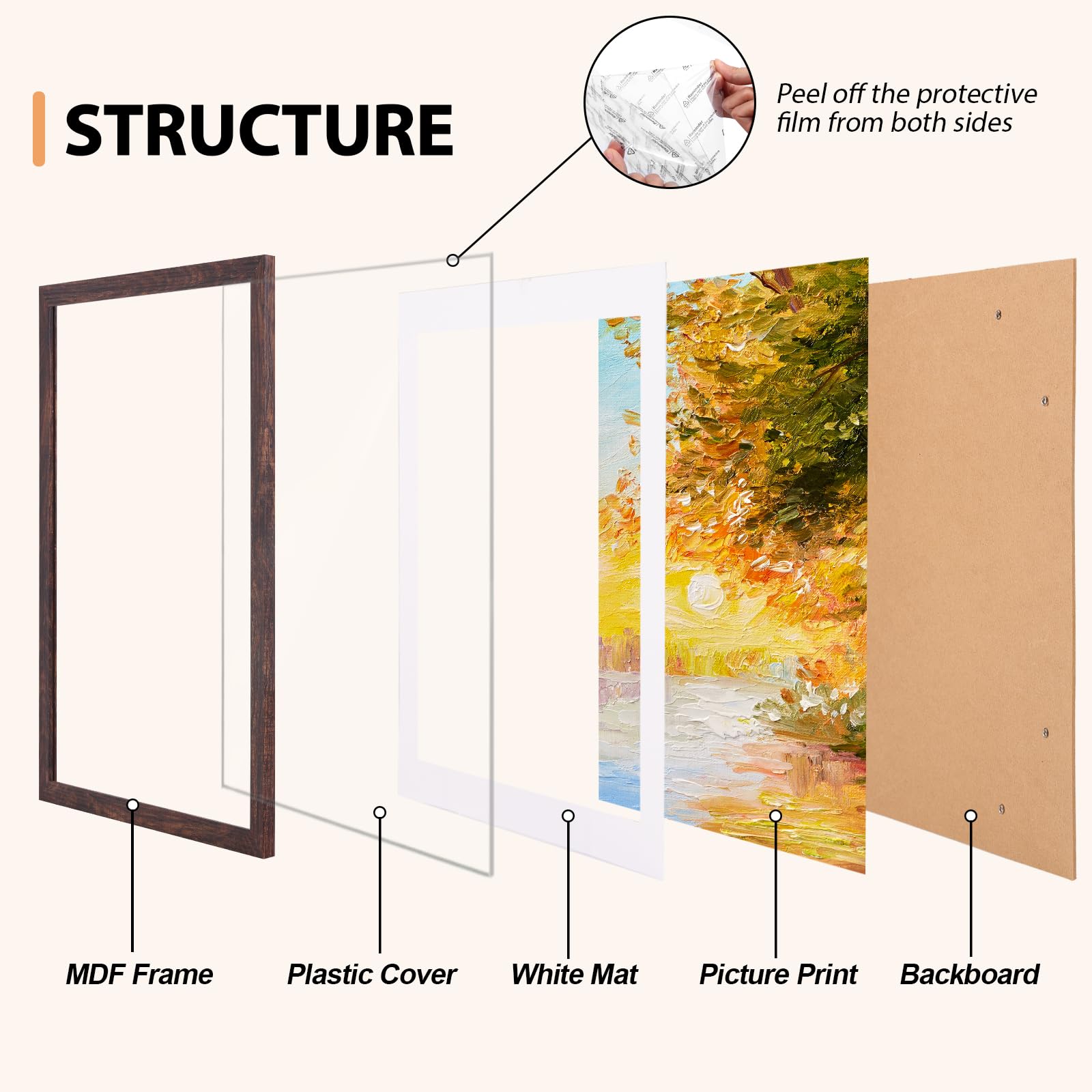 Fixwal frame back stand and swivel clasps, shows easy tabletop display and access