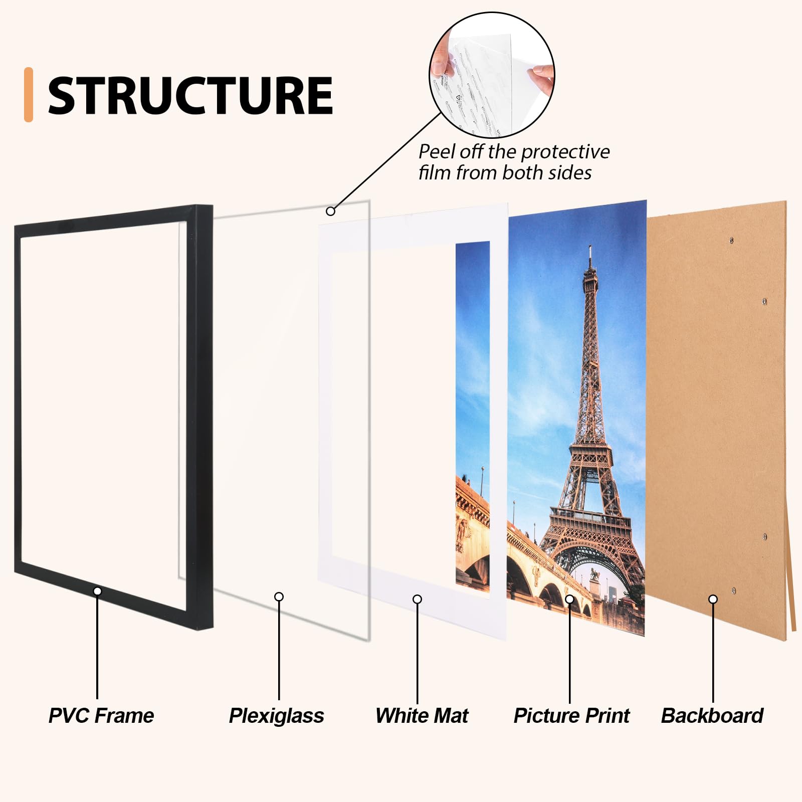 Fixwal plastic cover detail showing shatterproof front protecting photos