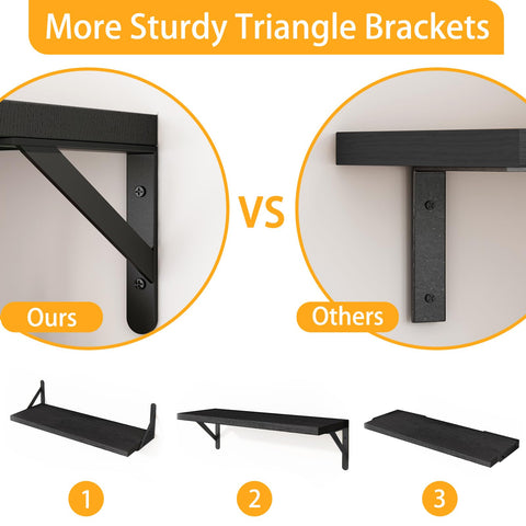 Fixwal metal triangle bracket detail showing sturdy support and clean look