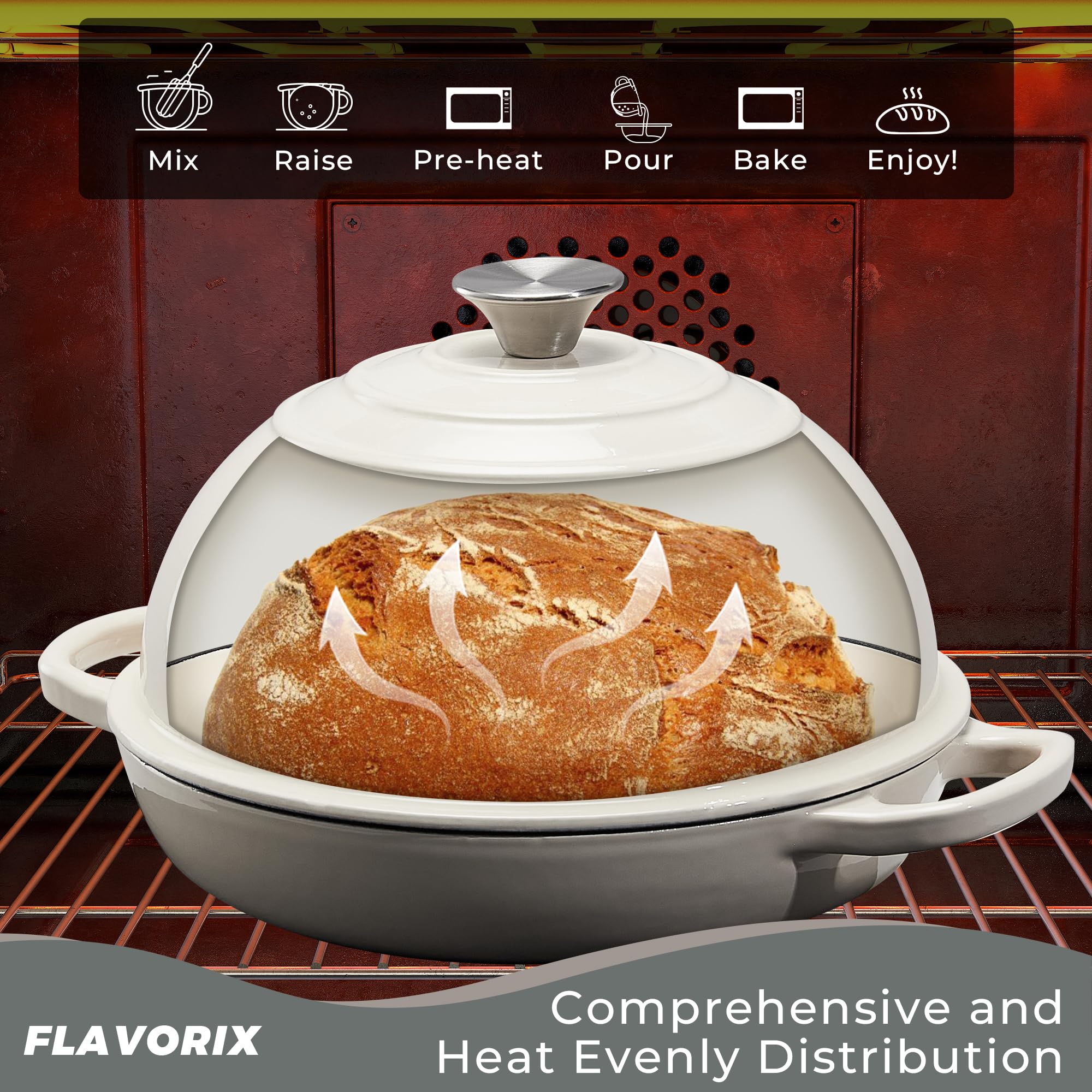 FLAVORIX dome lid detail showing steam-trapping shape for improved oven spring