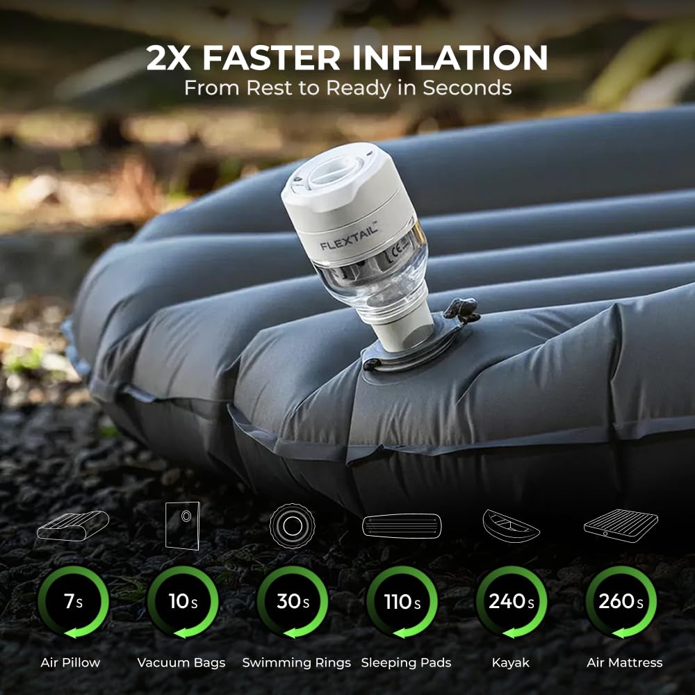 FLEXTAILGEAR Tiny Pump nozzle close-up highlighting secure attachment and efficient airflow