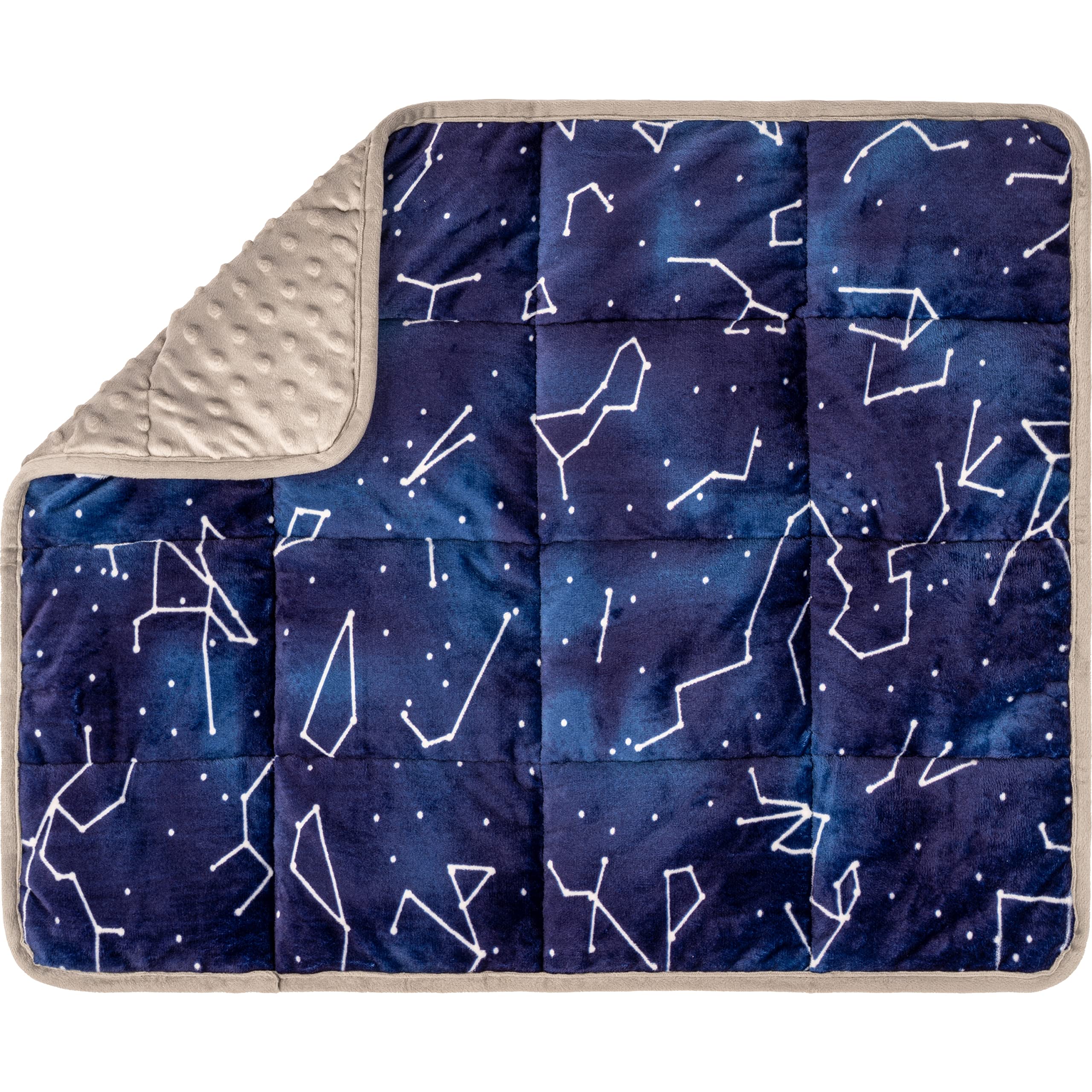 Florensi front view showing blue constellation pattern and neat edges, portable comfort