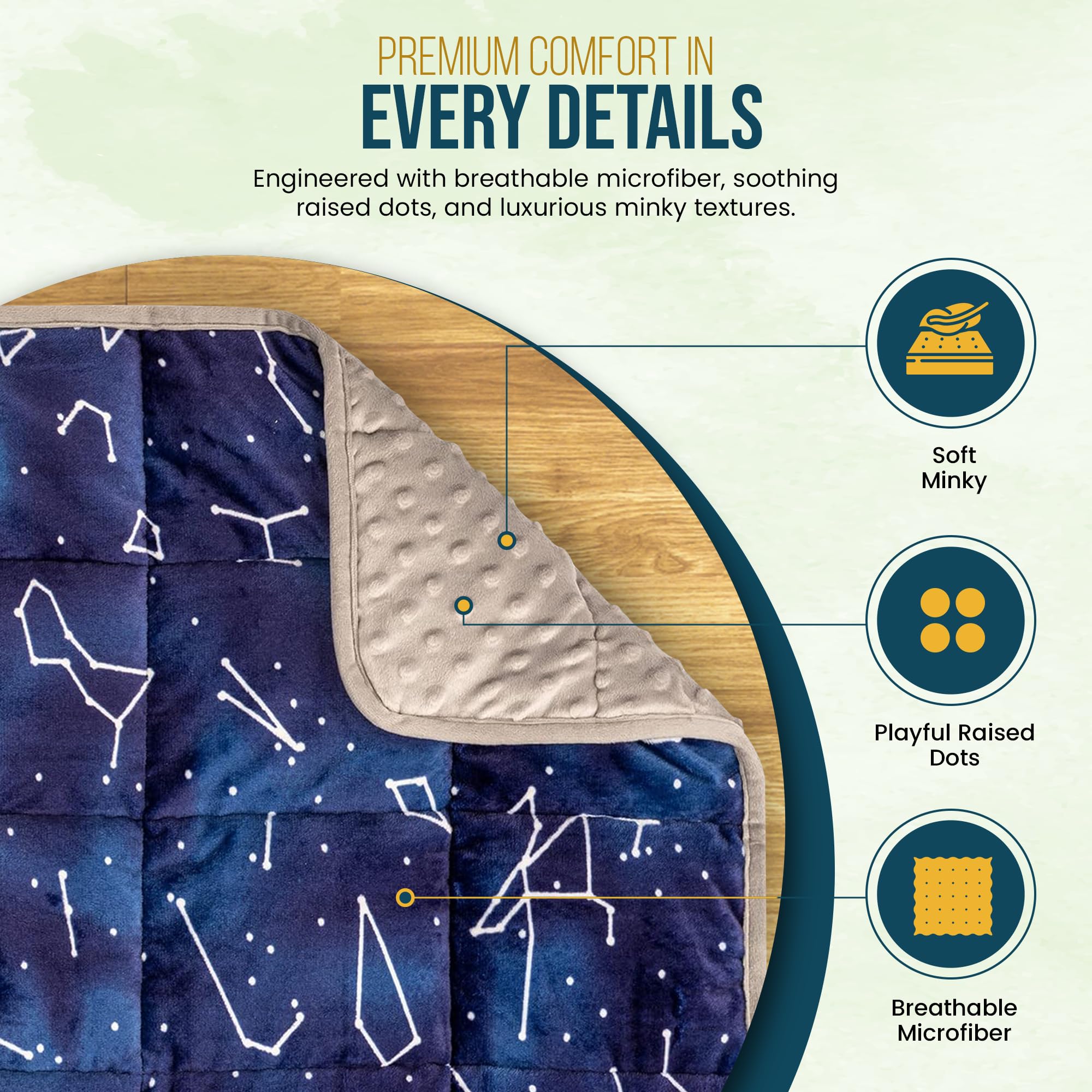 Florensi pattern detail highlighting blue constellations for soothing aesthetics