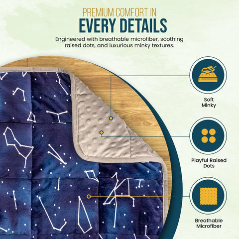Florensi pattern detail highlighting blue constellations for soothing aesthetics
