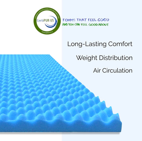Foam Global mattress topper on hospital bed illustrating improved comfort and breathability