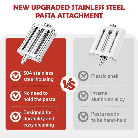 FOCOllK splatter baffle close-up capturing crumb-trapping benefit and tidier counters