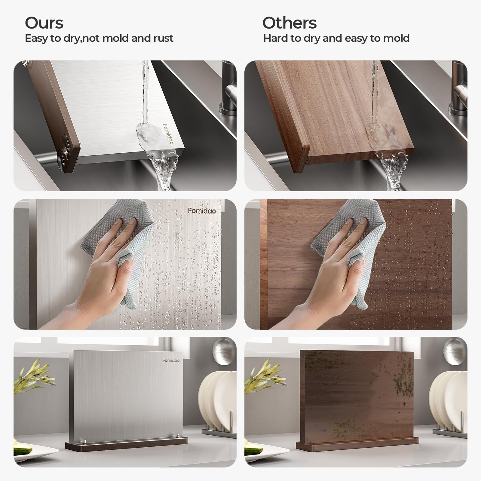 fomidao magnetic block in use on countertop offering quick, safe access