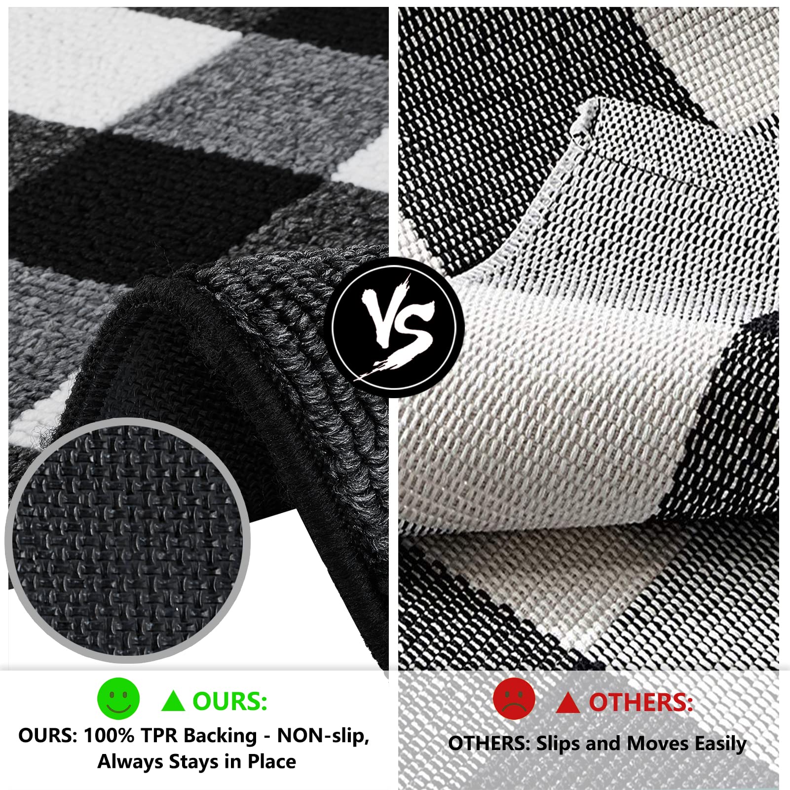 FONEYI rubber backing detail improving stability and slip resistance