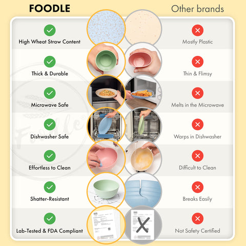 FOODLE bowl and cup in use demonstrating spill-resistant convenience