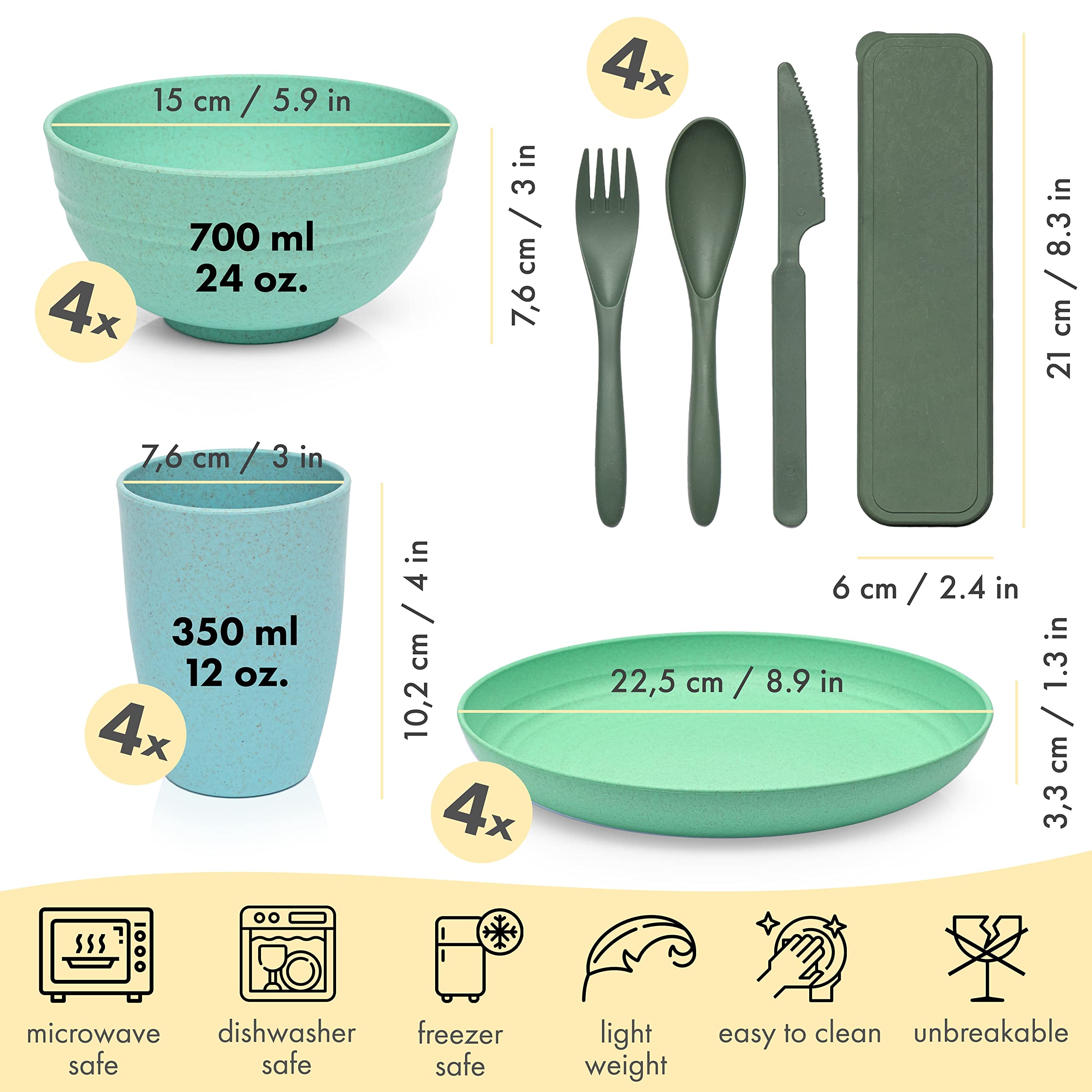 FOODLE plate texture close-up highlighting scratch-resistant surface and durable finish