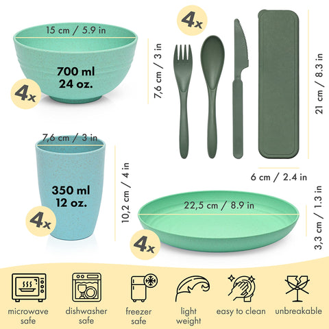FOODLE plate texture close-up highlighting scratch-resistant surface and durable finish