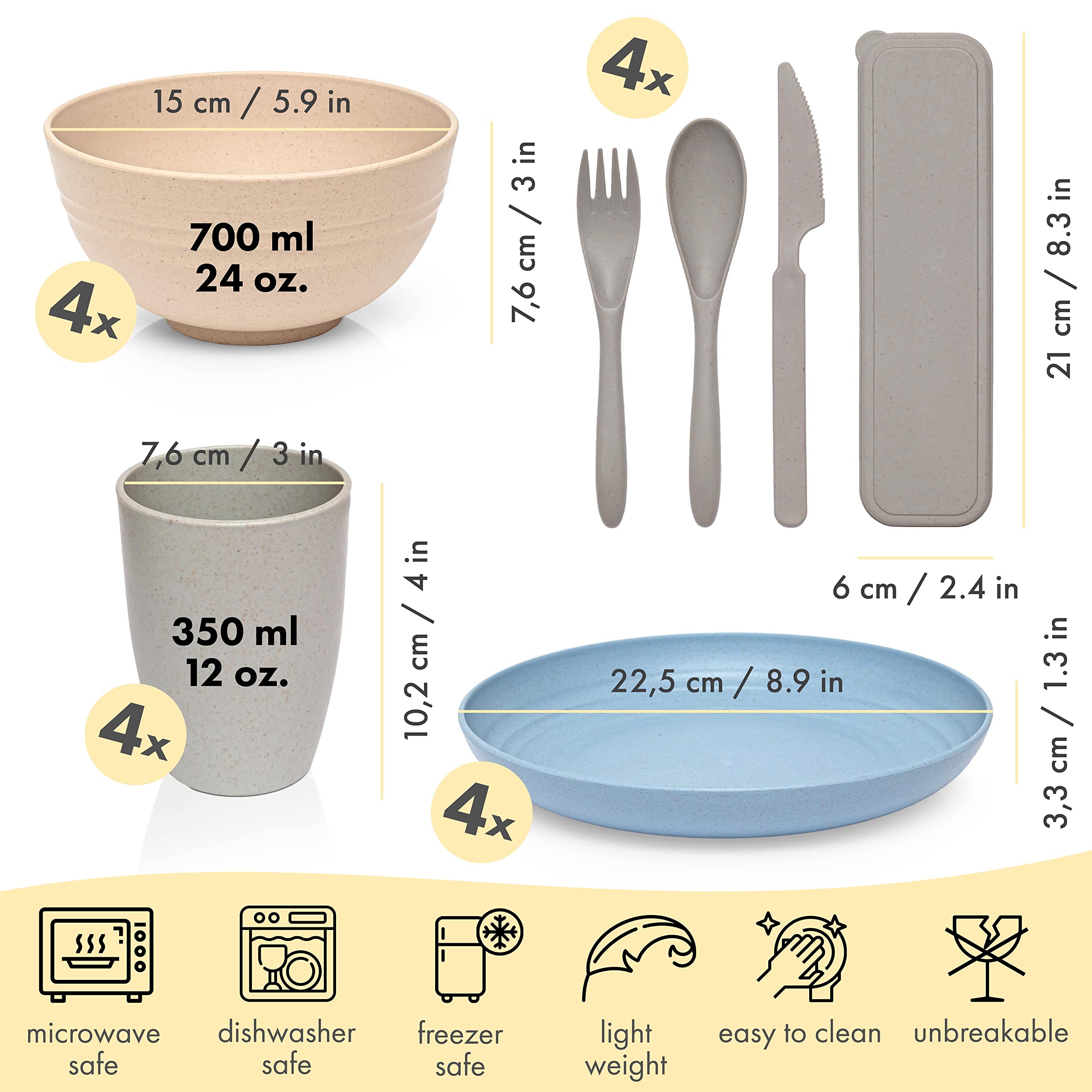 FOODLE plate texture close-up showing durable scratch-resistant benefit