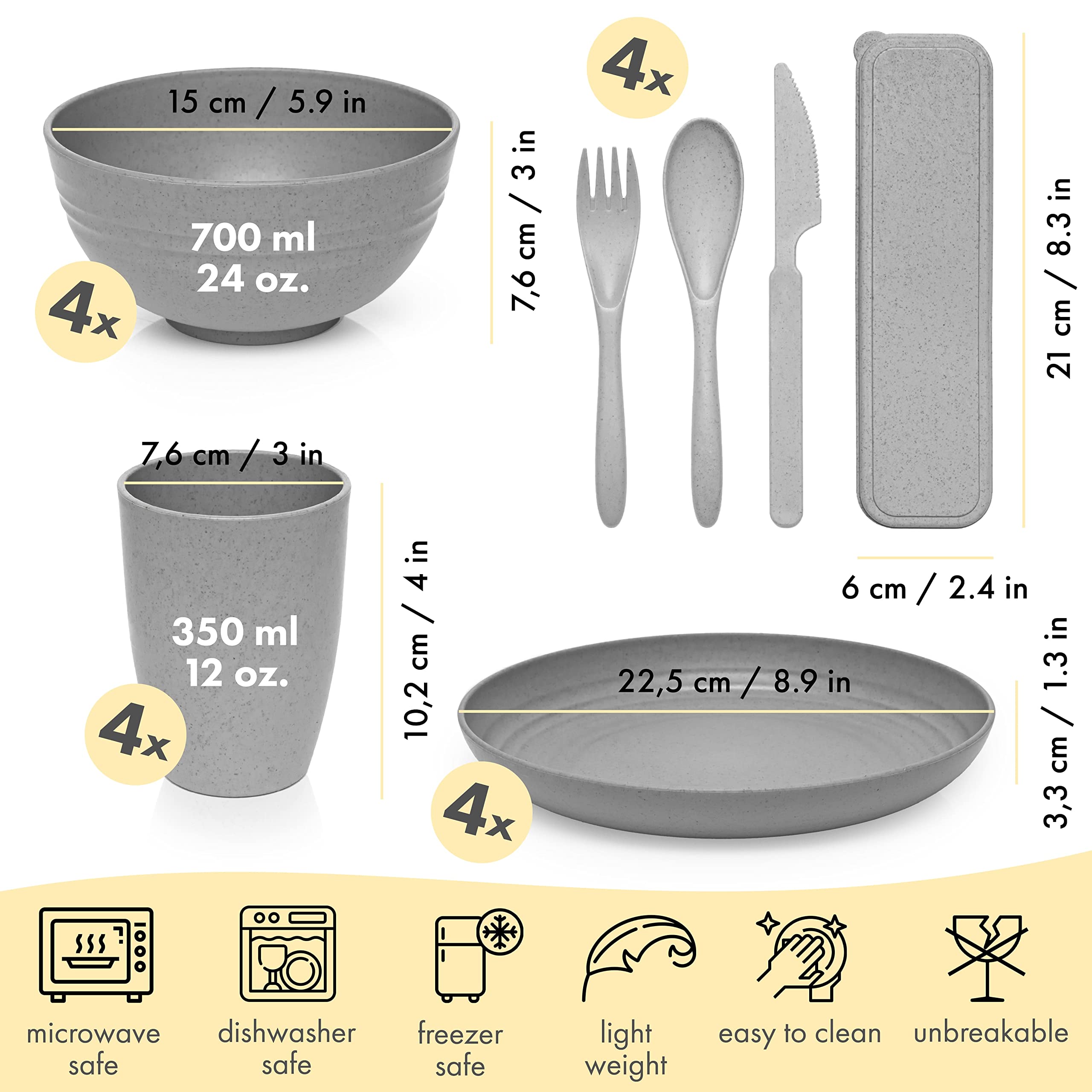 FOODLE plate texture close-up highlighting lightweight, non-slip surface