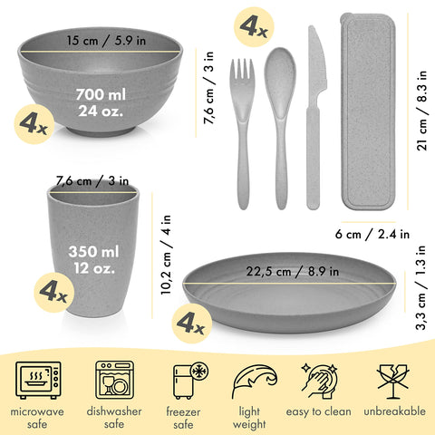FOODLE plate texture close-up highlighting lightweight, non-slip surface