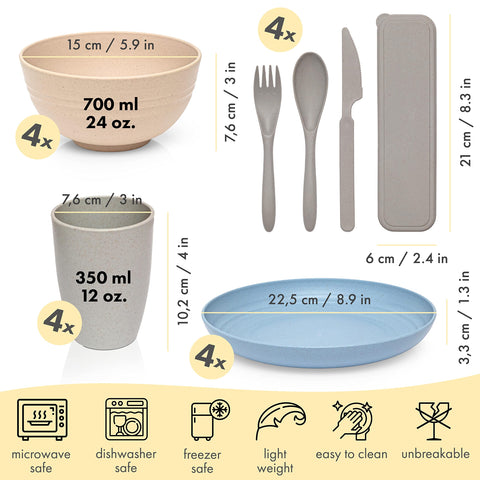 FOODLE plate texture close-up showing durable scratch-resistant benefit