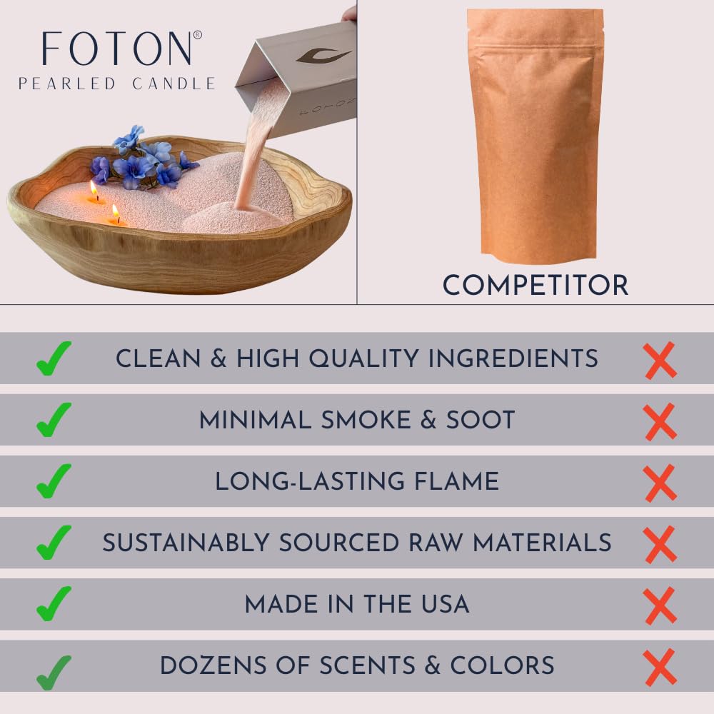 Foton multi-wick candle centerpiece showing customizable ambient lighting