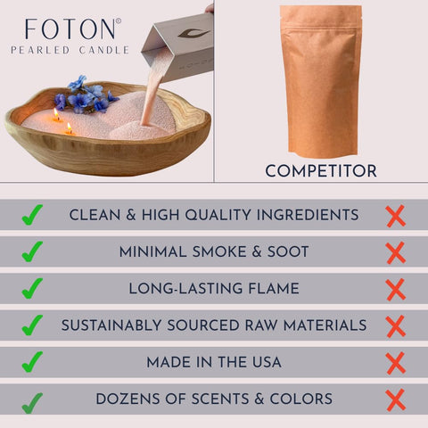 Foton multi-wick candle centerpiece showing customizable ambient lighting