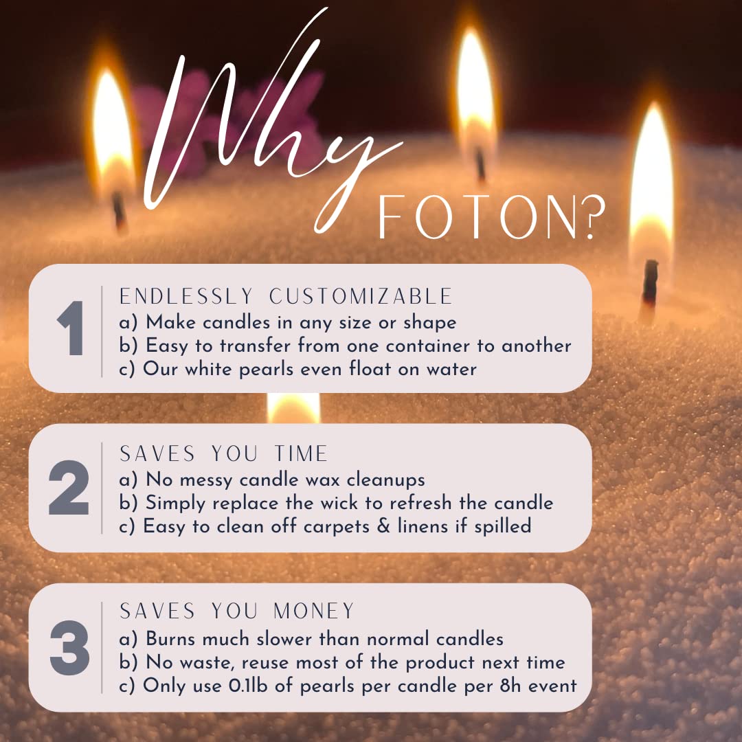 Foton refreshed candle after wick swap showing renewability benefit