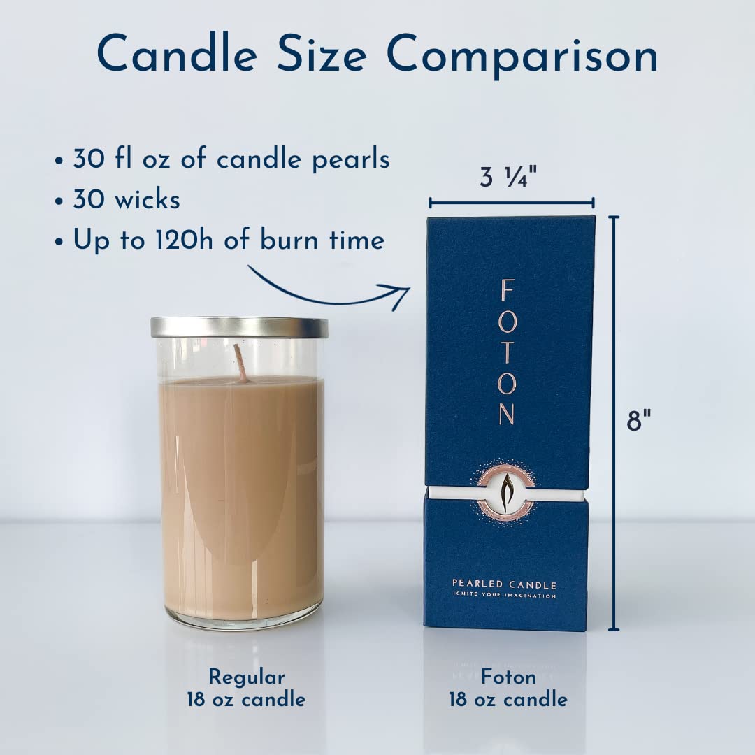 Foton jar next to a ruler for size comparison, clarifies 18 oz capacity benefit