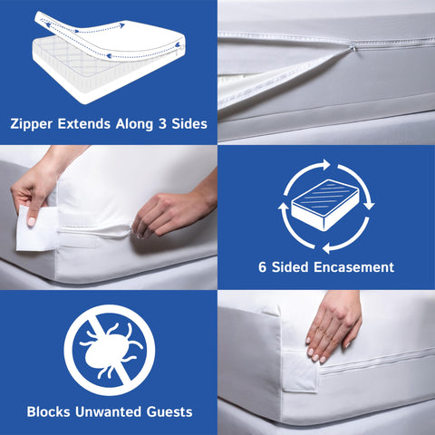 Four Seasons Essentials fits 12-16 inch mattress demonstrating correct depth and sizing benefit