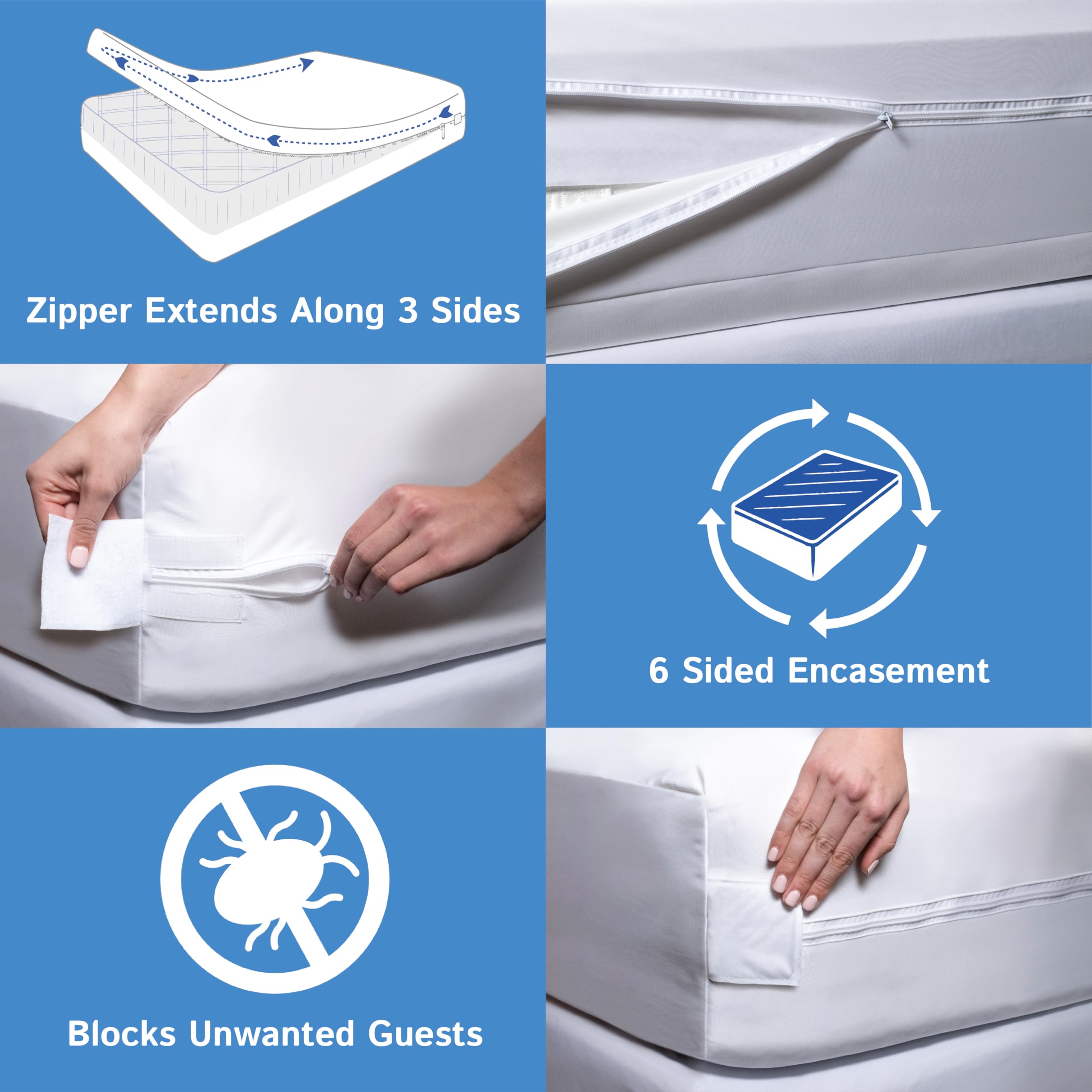 Four Seasons Essentials Velcro zipper seal close-up for leak-proof security