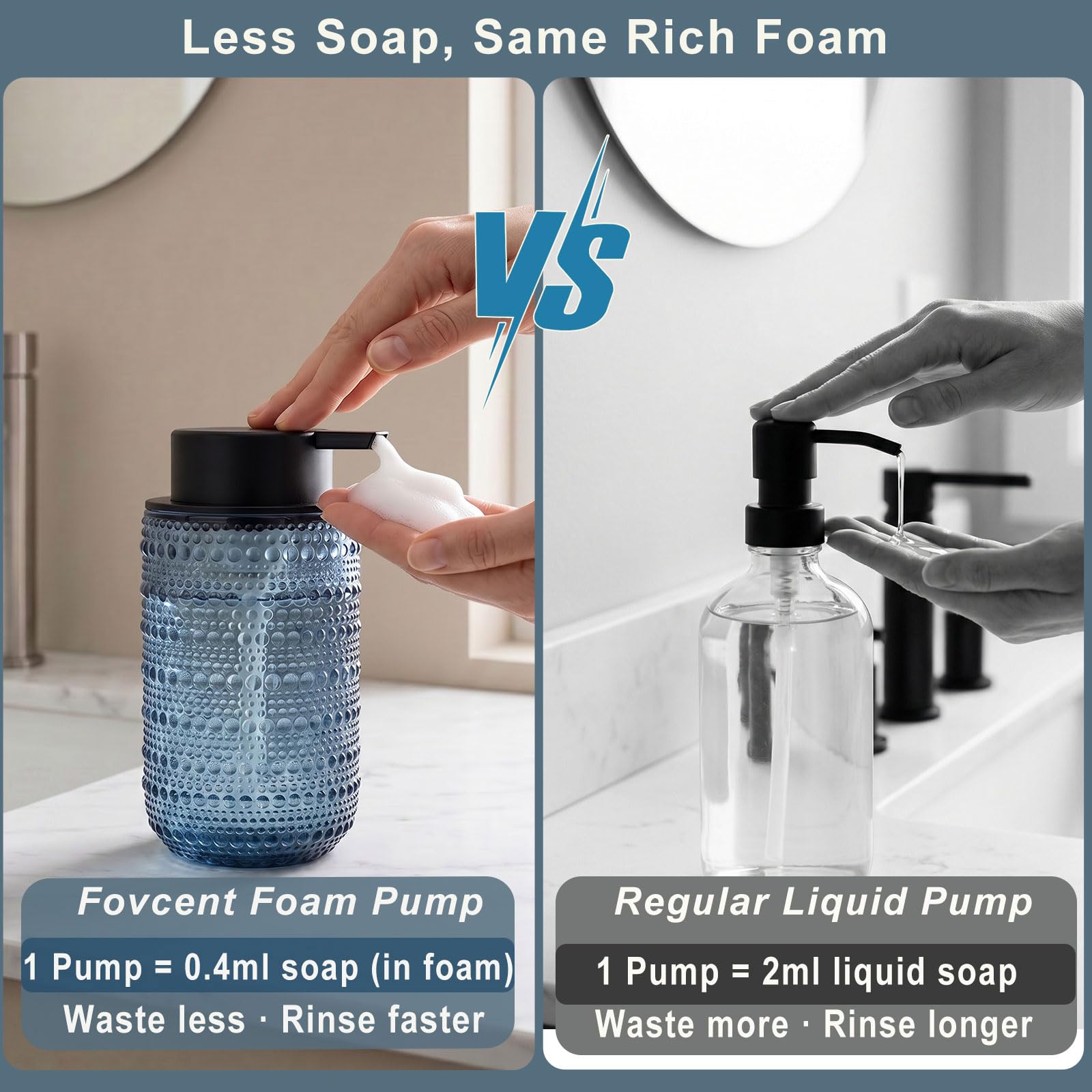 Hand pressing FOVCENT pump demonstrating easy foam dispensing for all ages