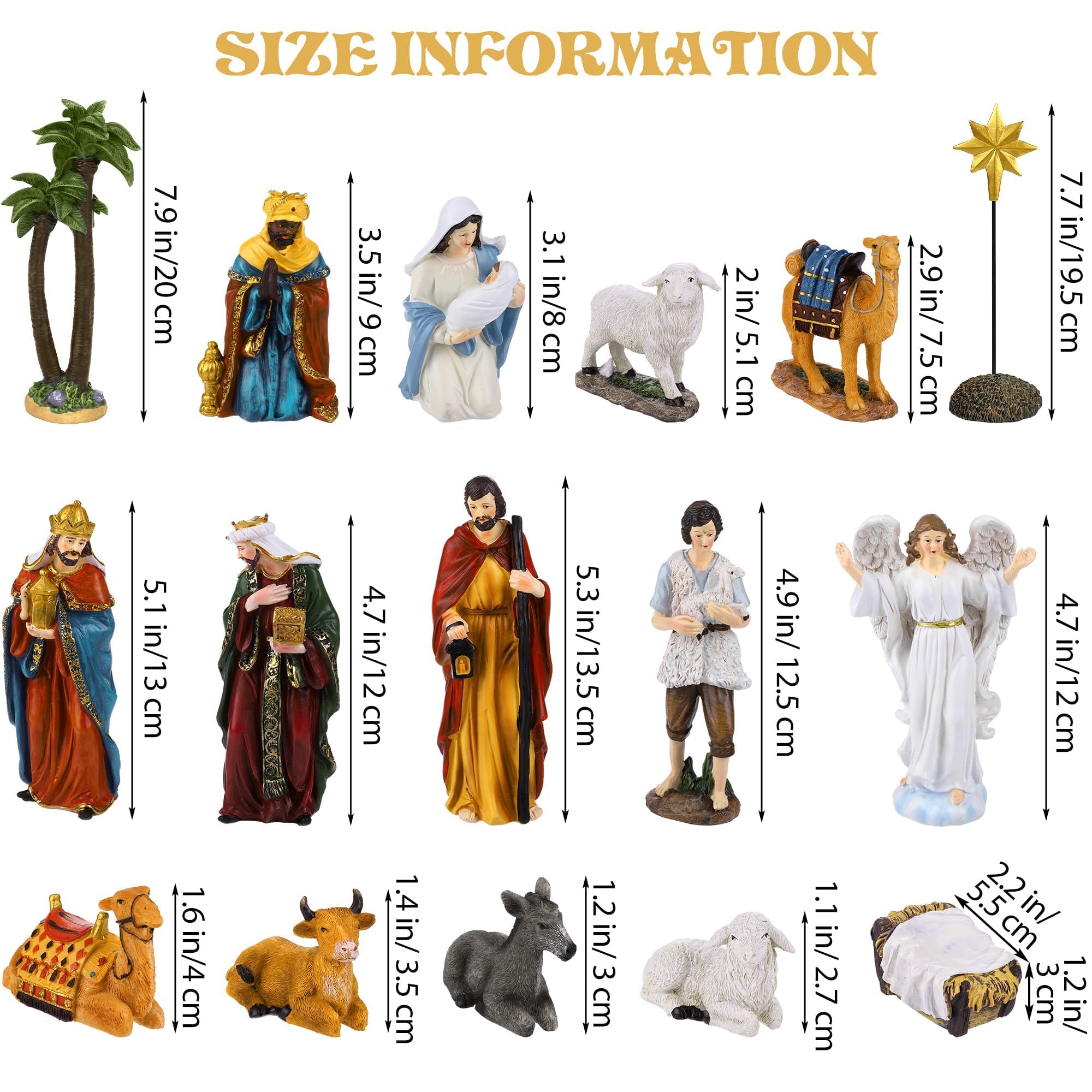 Fovths arranged figurines grouped as a complete nativity scene for tabletop display